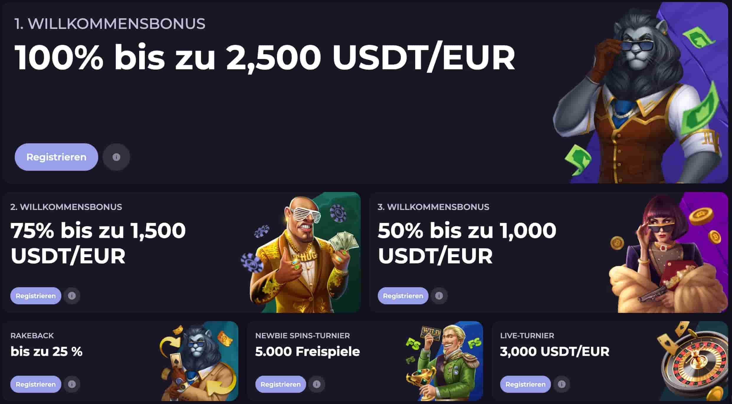 CryptoLeo Aktionen